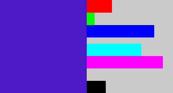 Hex color #4a18c6 - violet blue