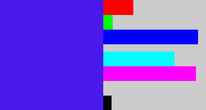 Hex color #4a18eb - blue/purple