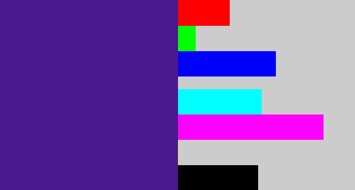 Hex color #4a198c - indigo