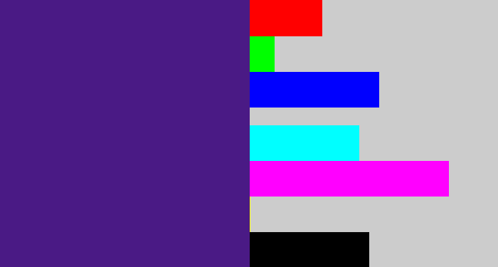 Hex color #4a1a85 - indigo