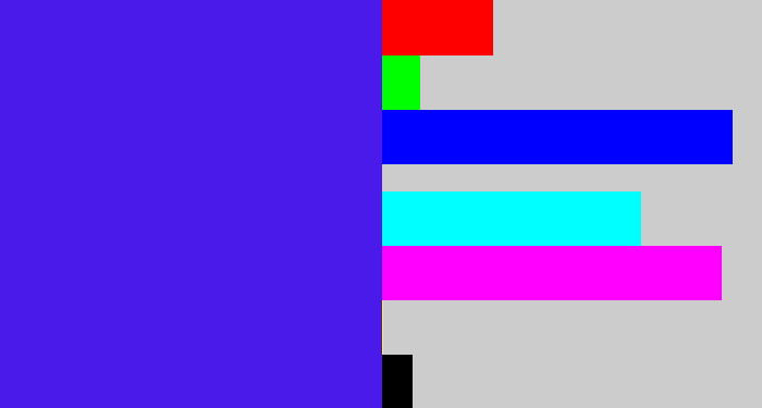 Hex color #4a1aea - blue/purple