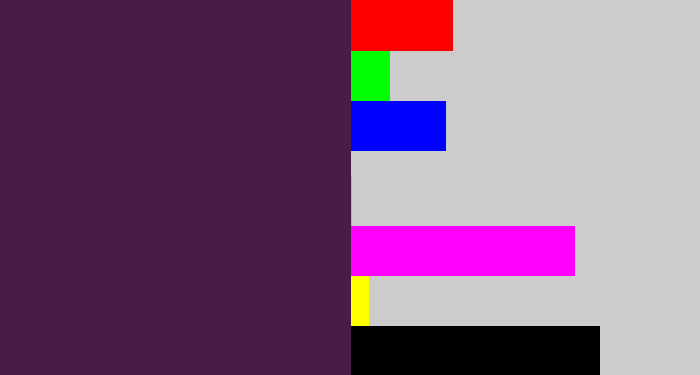 Hex color #4a1b46 - plum