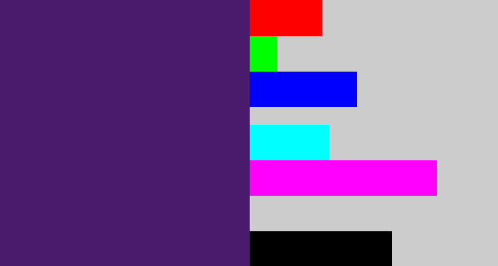 Hex color #4a1b6d - royal purple