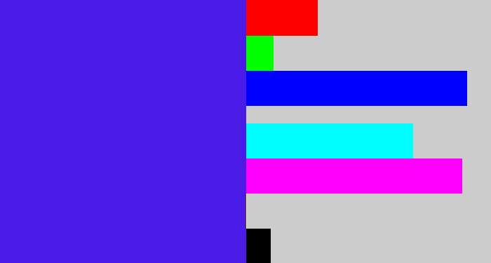 Hex color #4a1be6 - blue/purple