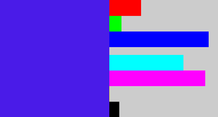 Hex color #4a1be8 - blue/purple