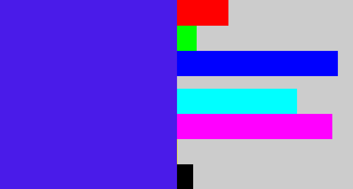 Hex color #4a1be9 - blue/purple