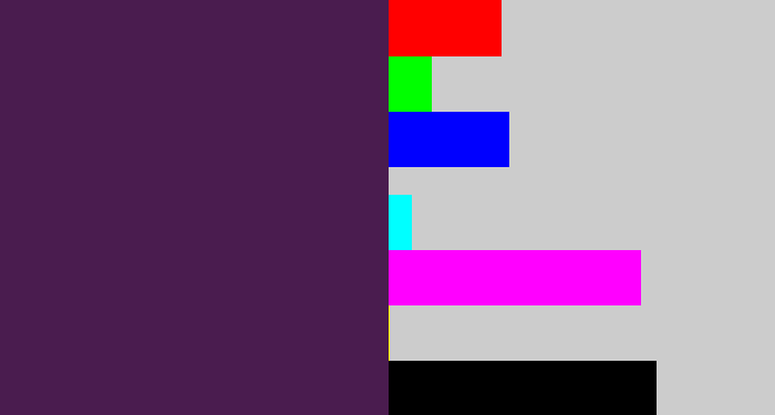 Hex color #4a1c4f - grape purple