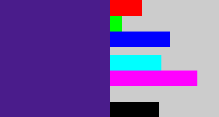 Hex color #4a1c8b - indigo