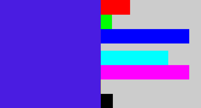 Hex color #4a1ce1 - purple/blue