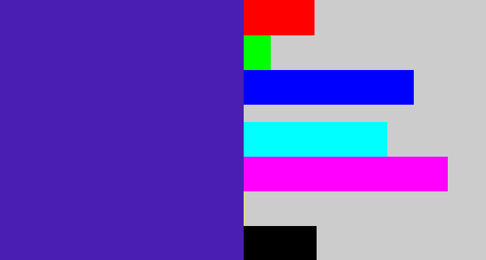 Hex color #4a1db3 - indigo blue