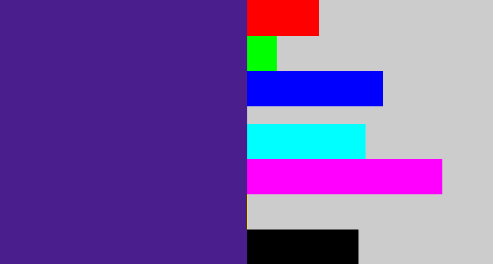 Hex color #4a1e8d - indigo