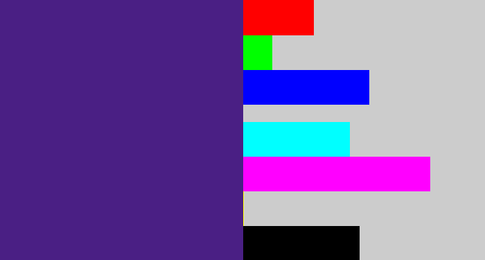 Hex color #4a1f84 - indigo