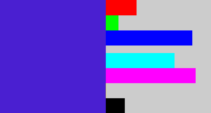 Hex color #4a1fd1 - blue purple