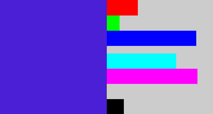Hex color #4a1fd5 - blue purple