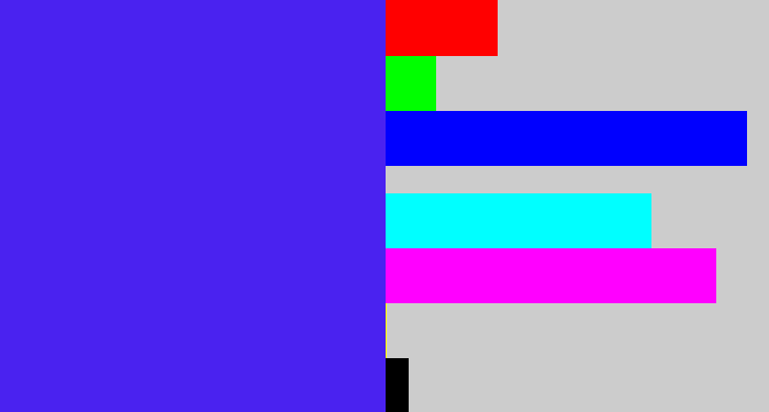 Hex color #4a22f0 - purplish blue