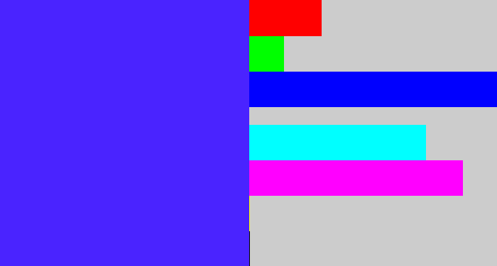 Hex color #4a23ff - light royal blue