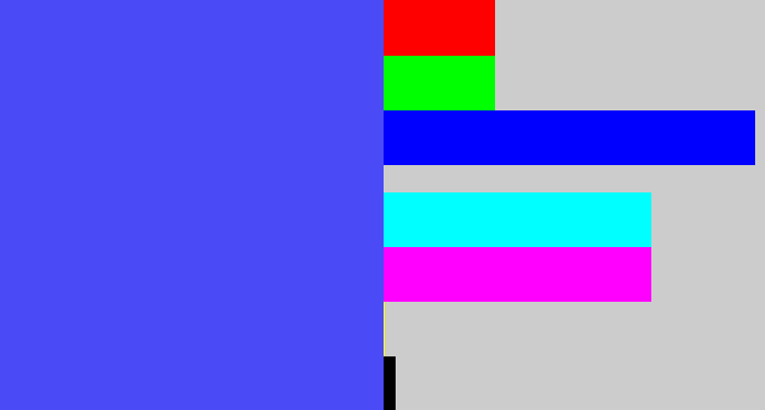 Hex color #4a4af7 - purpleish blue