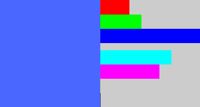 Hex color #4a68ff - lightish blue