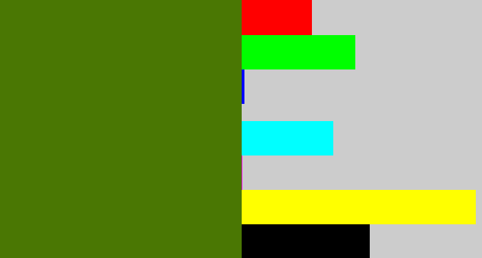 Hex color #4a7703 - dark grass green