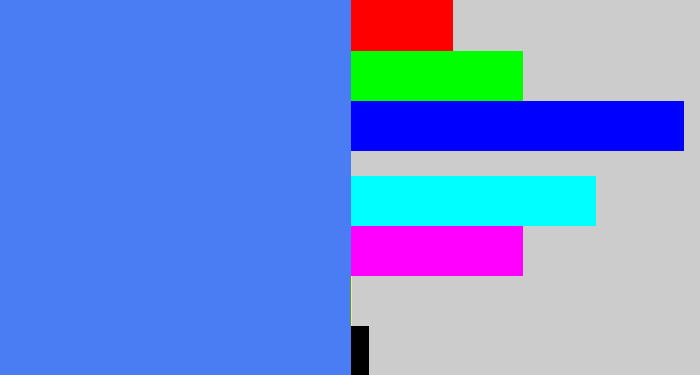 Hex color #4a7df3 - dodger blue