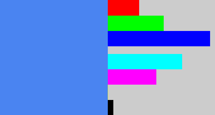 Hex color #4a84f1 - dodger blue