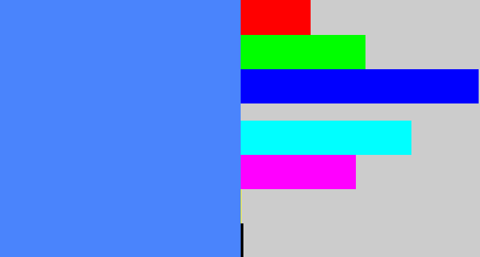 Hex color #4a84fc - dodger blue
