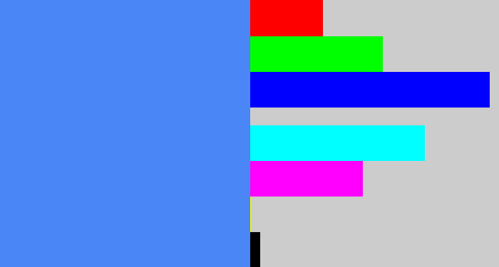 Hex color #4a86f5 - dodger blue