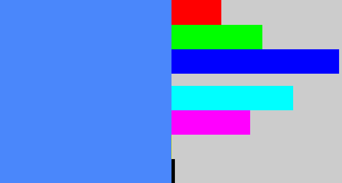 Hex color #4a87fb - dodger blue