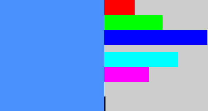 Hex color #4a90fd - dodger blue