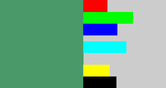 Hex color #4a9968 - greenish
