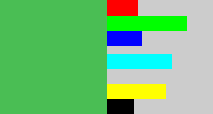 Hex color #4abe54 - dark pastel green