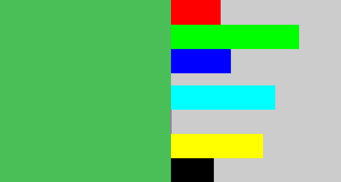 Hex color #4abf58 - dark pastel green