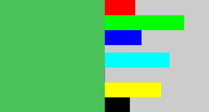 Hex color #4ac259 - dark pastel green