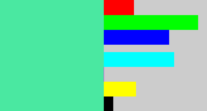 Hex color #4ae8a1 - sea green