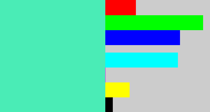 Hex color #4aecb6 - light greenish blue