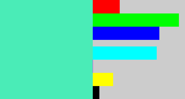 Hex color #4aecb7 - light greenish blue
