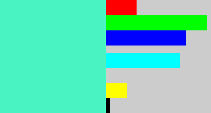 Hex color #4af4c2 - light greenish blue