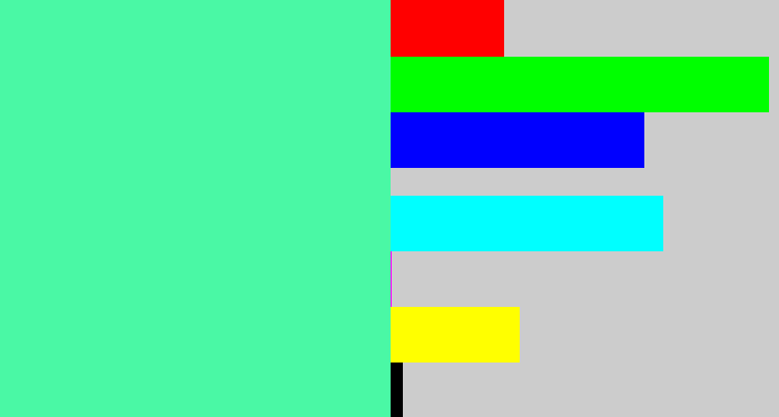 Hex color #4af8a5 - sea green