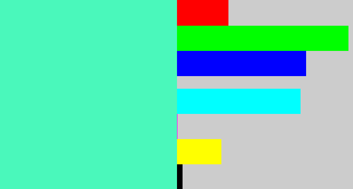 Hex color #4af8bb - light greenish blue