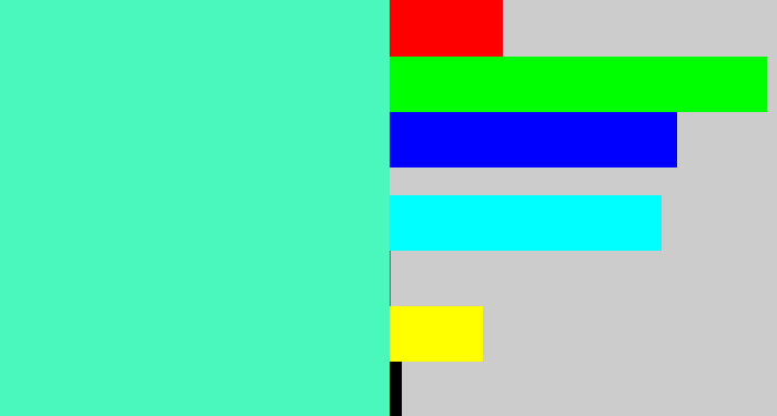 Hex color #4af8bd - light greenish blue