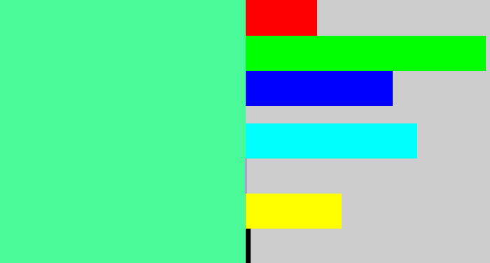 Hex color #4af998 - sea green
