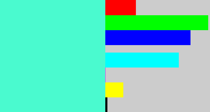 Hex color #4afacf - light greenish blue