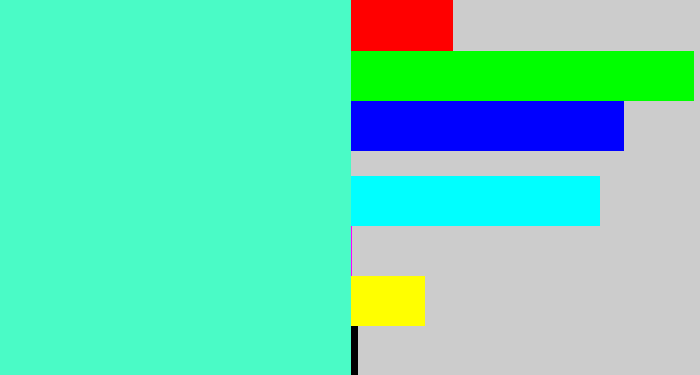 Hex color #4afbc6 - light greenish blue