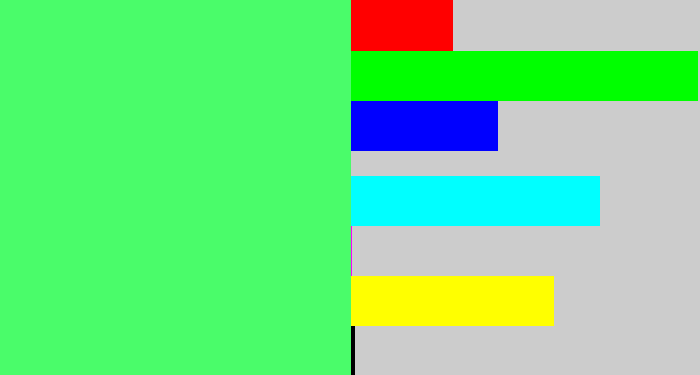 Hex color #4afc6a - light bright green