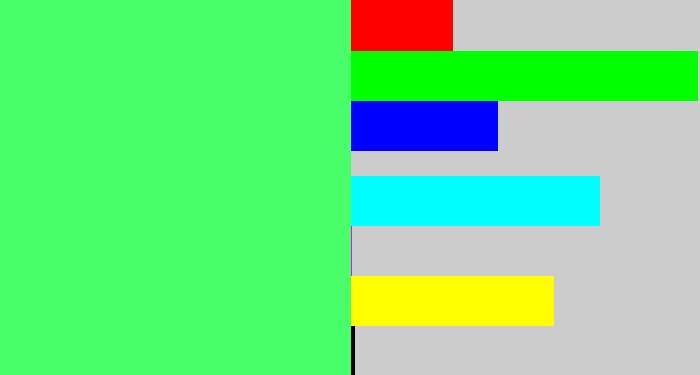 Hex color #4afd6b - light bright green