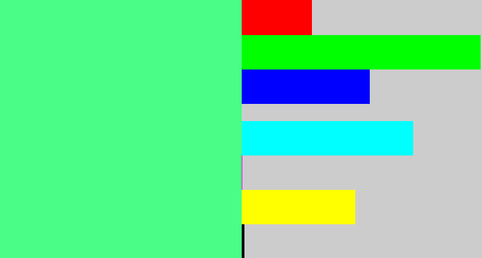 Hex color #4afd86 - sea green