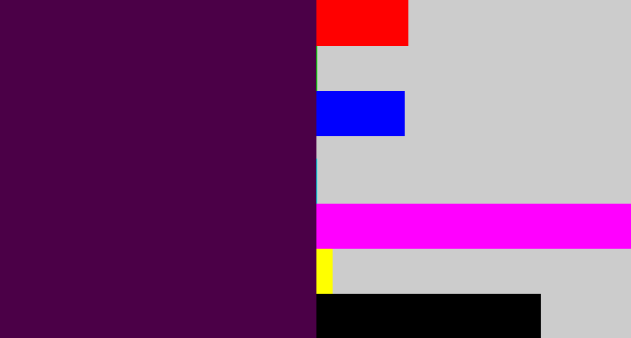 Hex color #4b0047 - deep violet