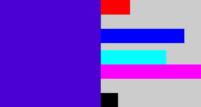 Hex color #4b00d4 - violet blue