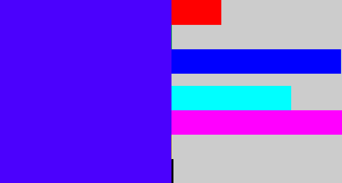 Hex color #4b01fd - blue/purple