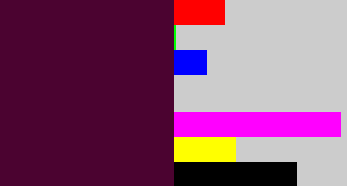 Hex color #4b0330 - dark plum